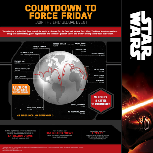 Star Wars Global Event (1)