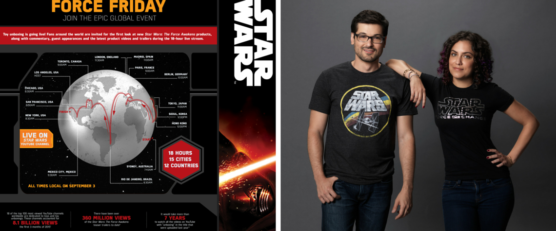 The Force Awakens Around the World: Star Wars Global Event on YouTube STAR WARS: THE FORCE AWAKENS products are set to be unveiled in the world’s first-ever global live toy unboxing event.